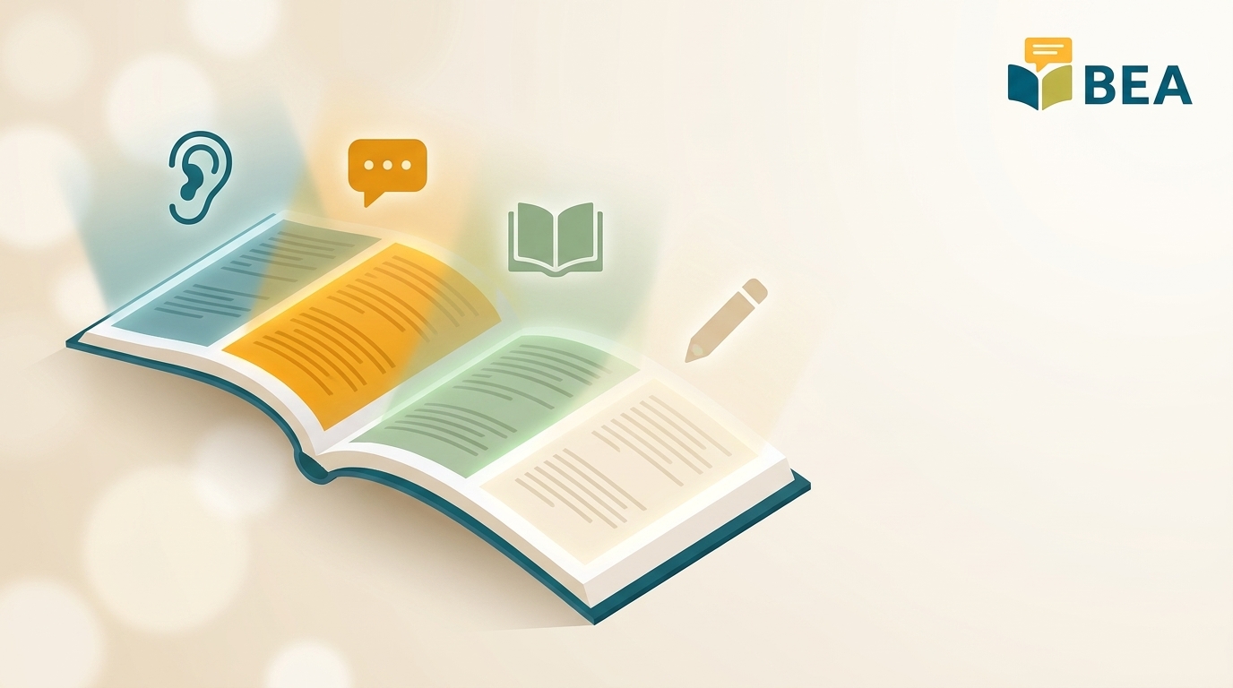BEA assessment sections explained